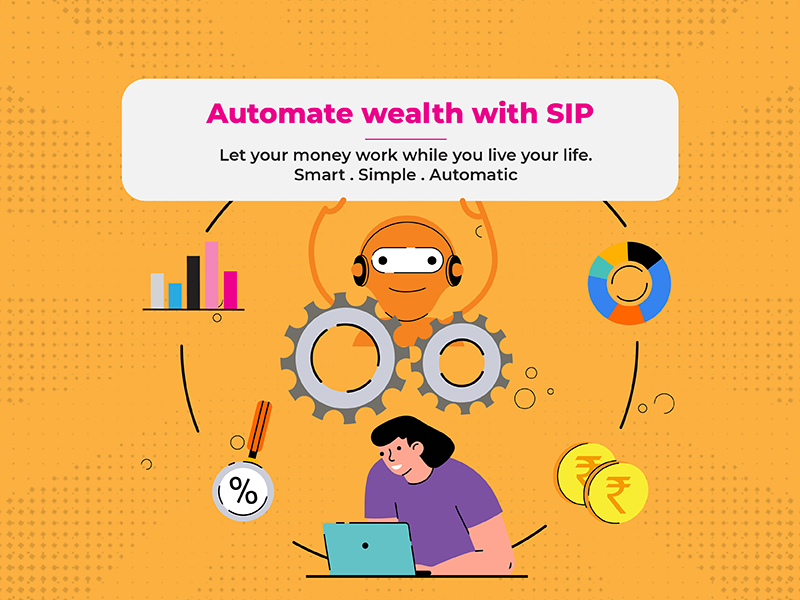 Automate Wealth Creation with SIPs on Mutual Funds App - MINTIT