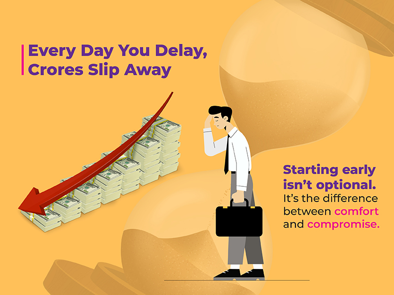 Here’s How the Best App for Investing in Mutual Funds Helps - MINTIT