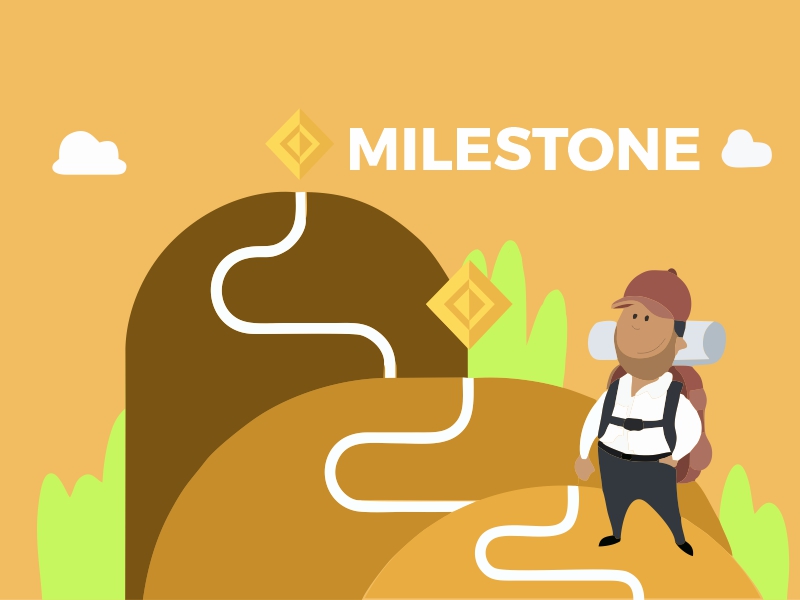How setting a financial milestone defines your financial journey? - MINTIT