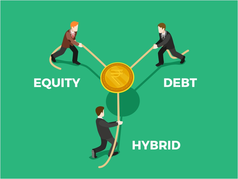 Hybrid vs Equity vs Debt Mutual Funds - MINTIT