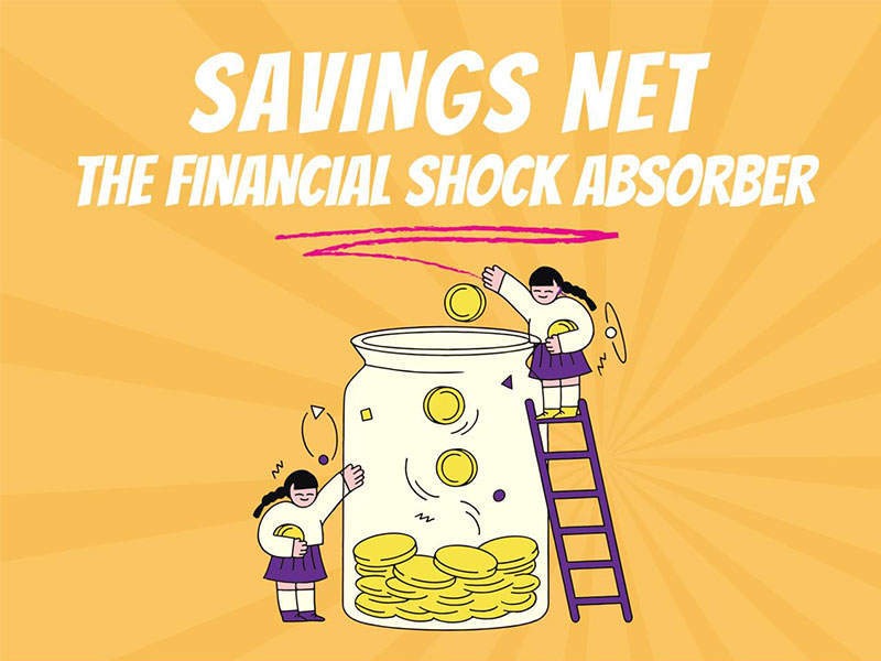 Savings Net; A Financial Backbone - MINTIT