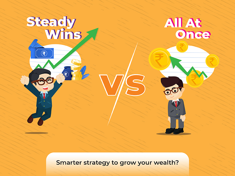 SIP vs Lump Sum, The Ultimate Guide for First-Time Investors - MINTIT