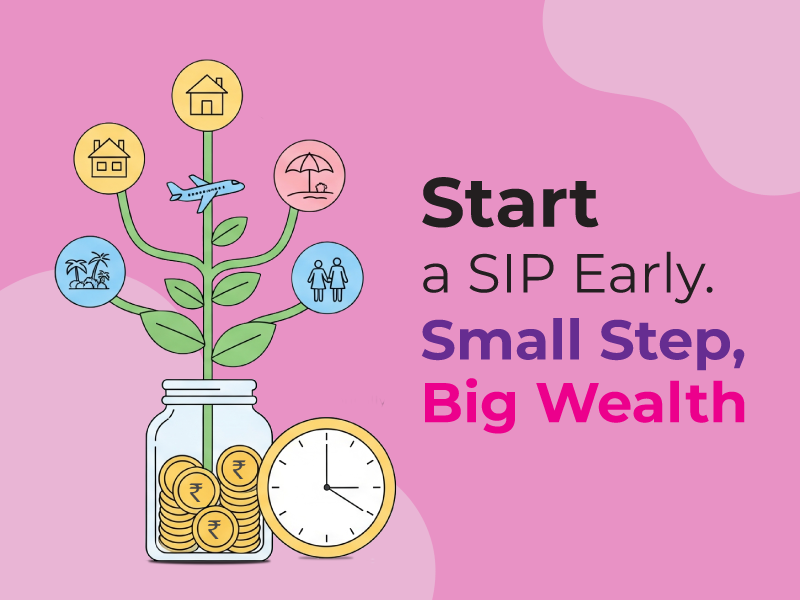 Why Working Professionals Should Start Early Long-Term SIP Investment - MINTIT